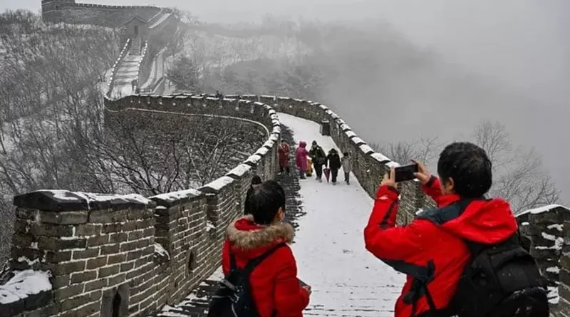 China Tourism